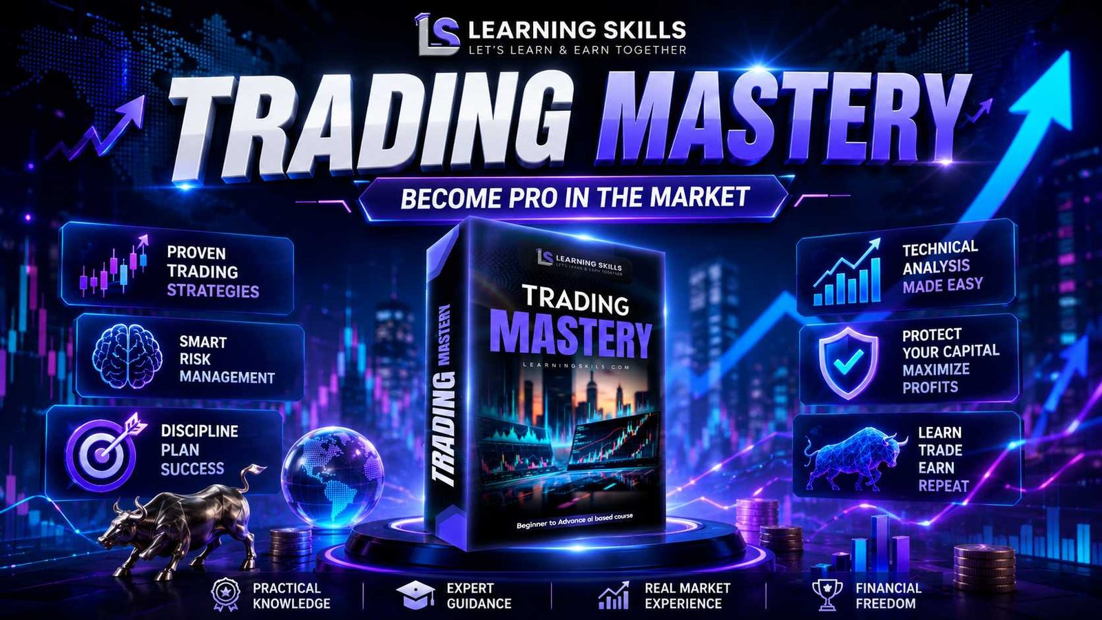 TRADING MASTERY